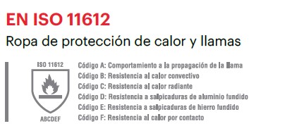 LOGO EN ISO 11612
